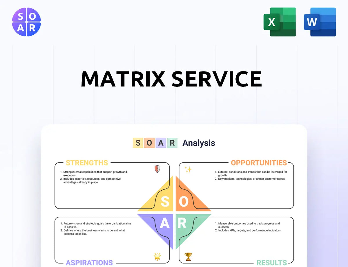 Matrix Service SOAR Analysis