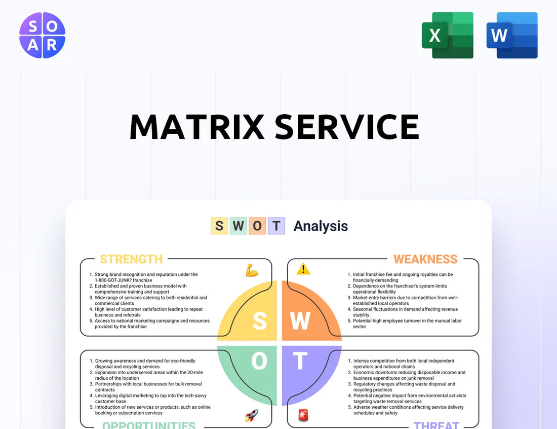 Matrix Service SWOT Analysis