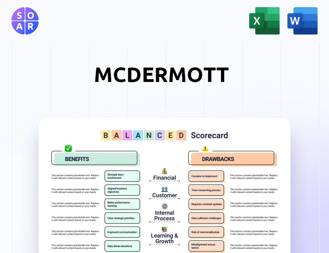 McDermott Balanced Scorecard