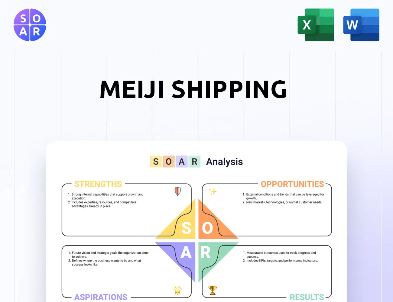 Meiji Shipping SOAR Analysis