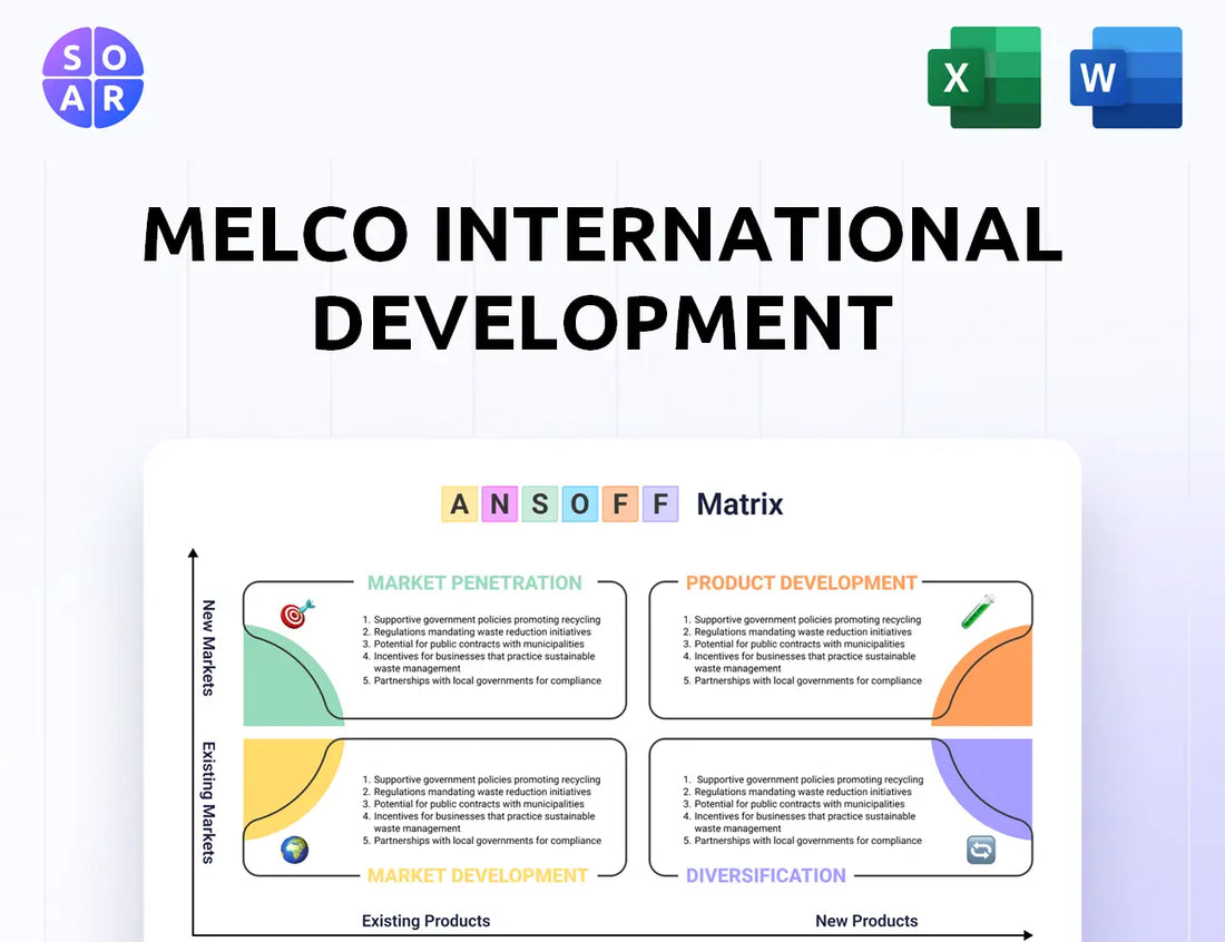 Melco International Development Ansoff Matrix