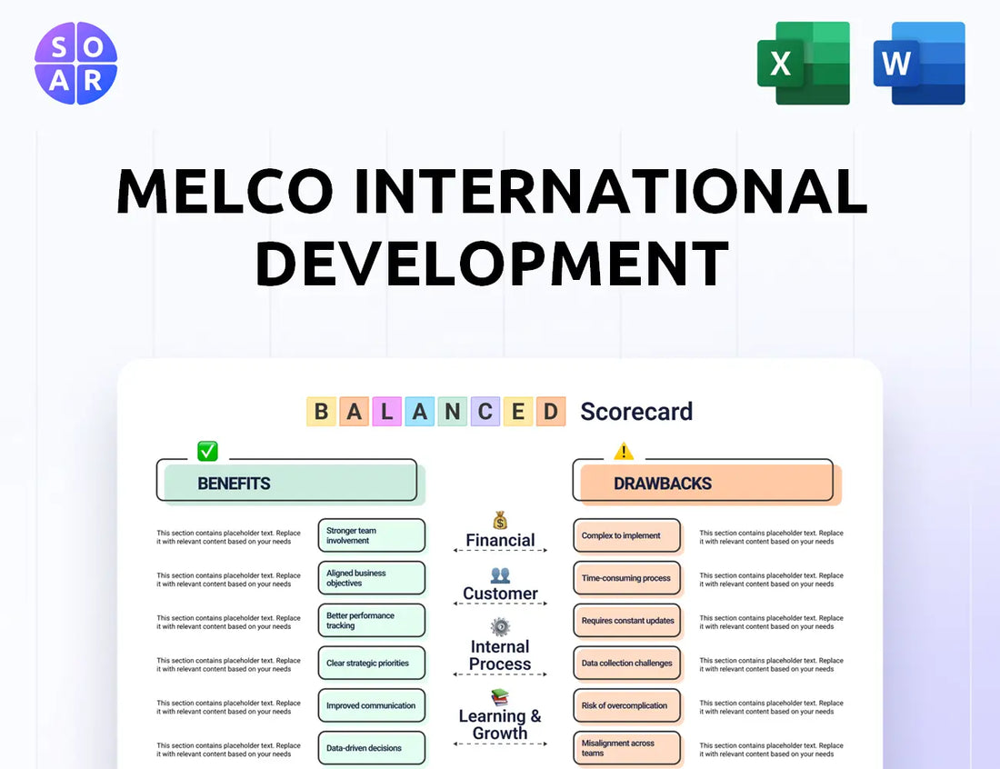 Melco International Development Balanced Scorecard