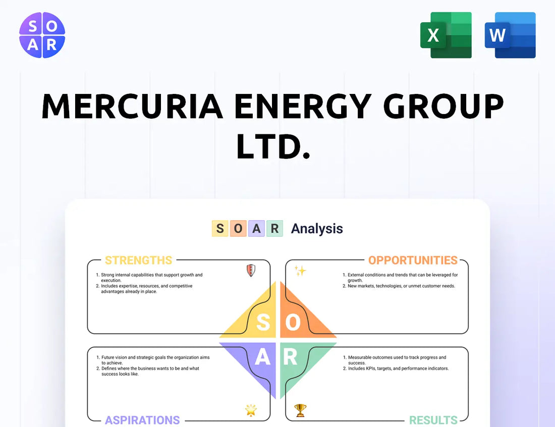 Mercuria Energy Group Ltd. SOAR Analysis