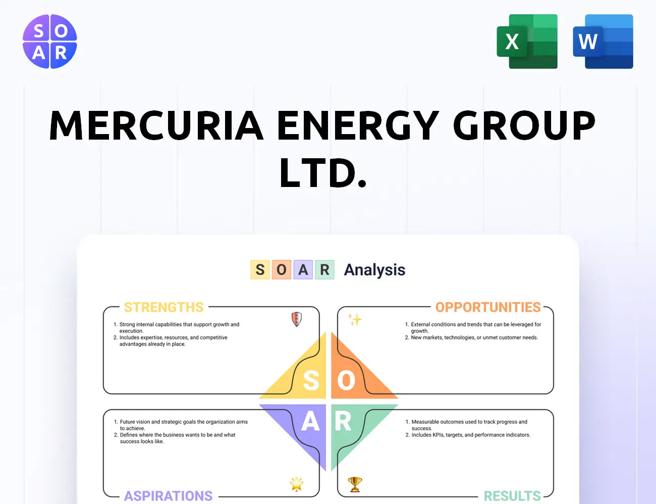 Mercuria Energy Group Ltd. SOAR Analysis