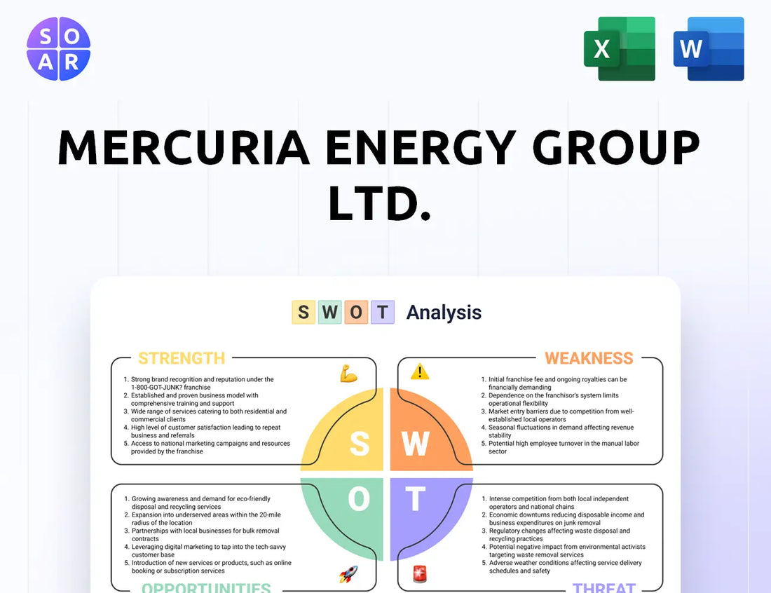 Mercuria Energy Group Ltd. SWOT Analysis