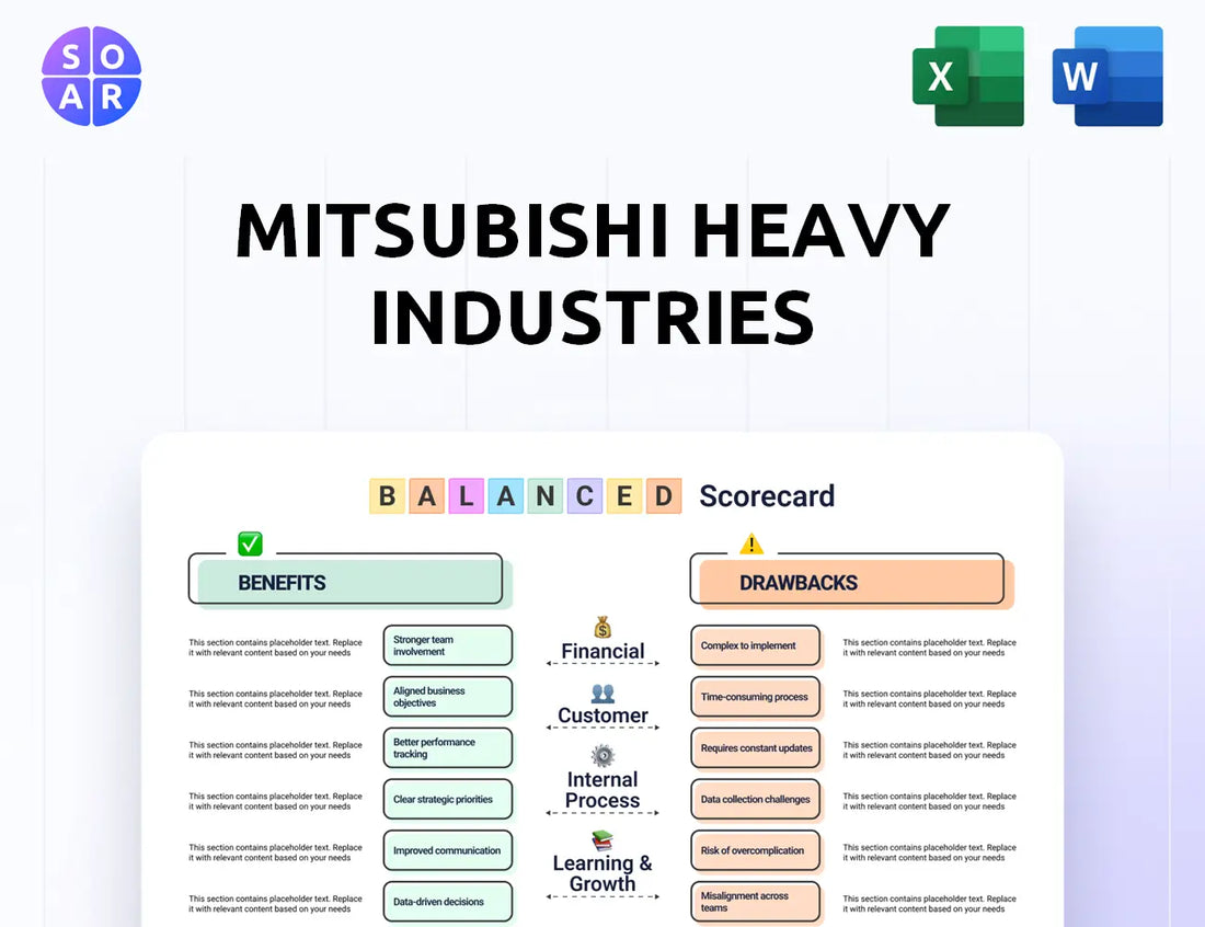 Mitsubishi Heavy Industries Balanced Scorecard