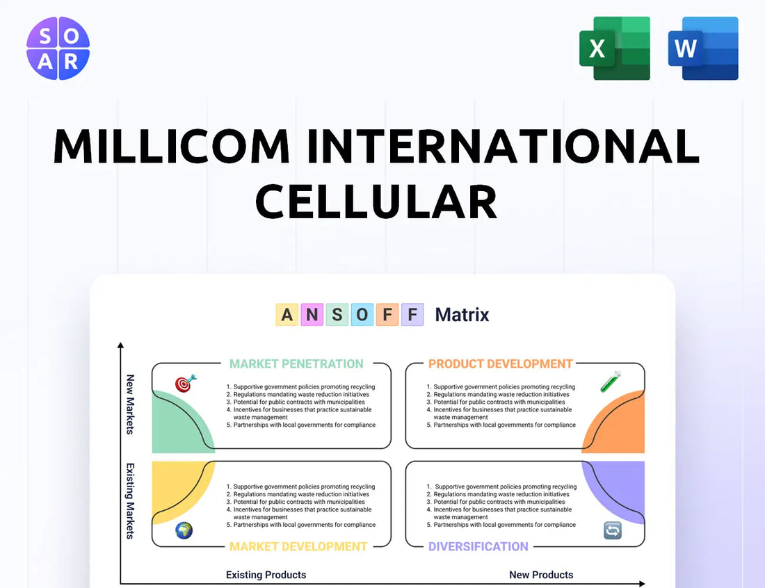 Millicom International Cellular Ansoff Matrix