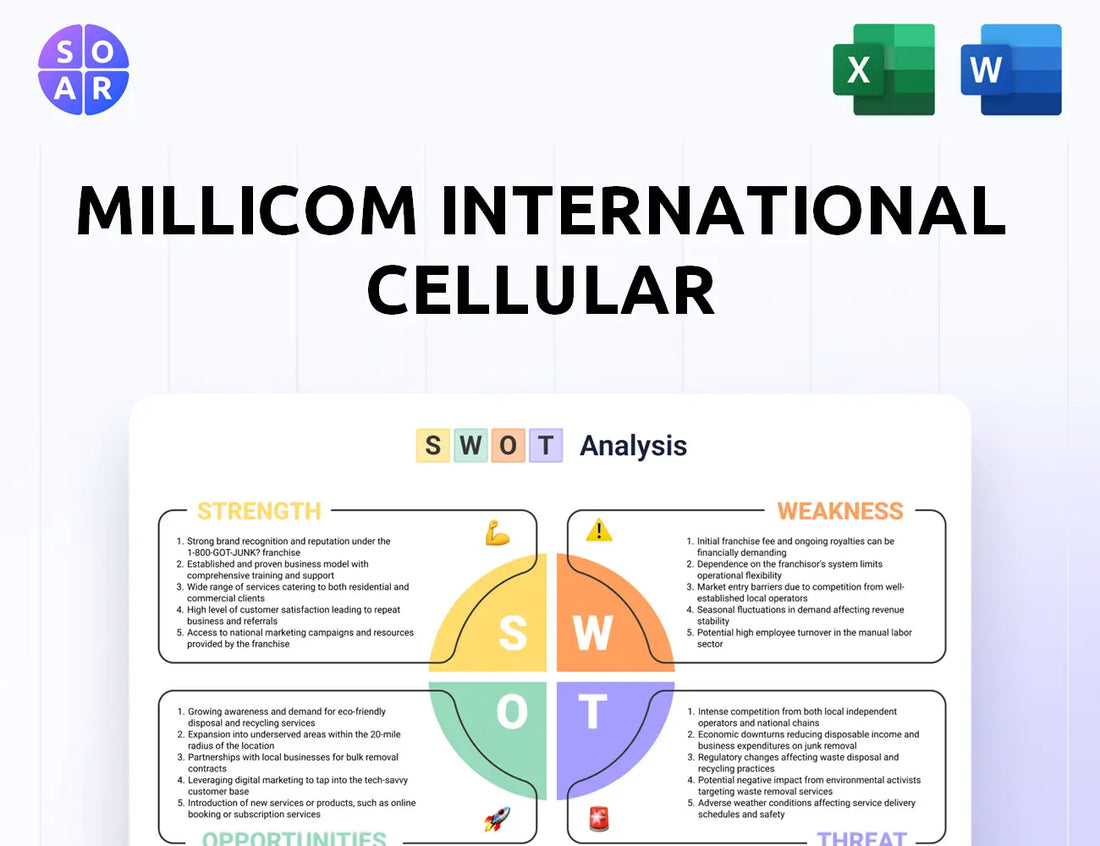 Millicom International Cellular SWOT Analysis