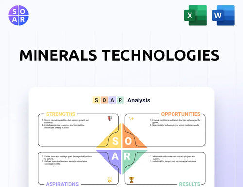 Minerals Technologies SOAR Analysis