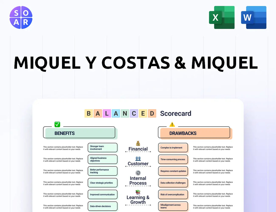 Miquel y Costas & Miquel Balanced Scorecard