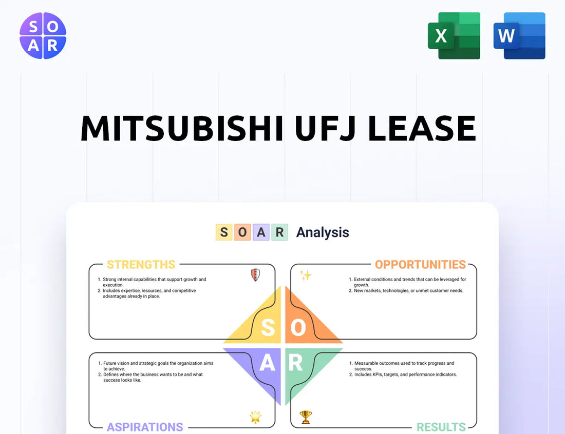 Mitsubishi UFJ Lease SOAR Analysis