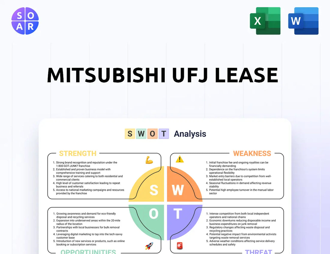 Mitsubishi UFJ Lease SWOT Analysis