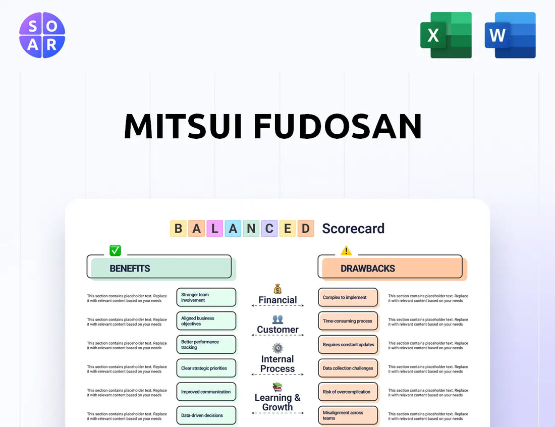 Mitsui Fudosan Balanced Scorecard