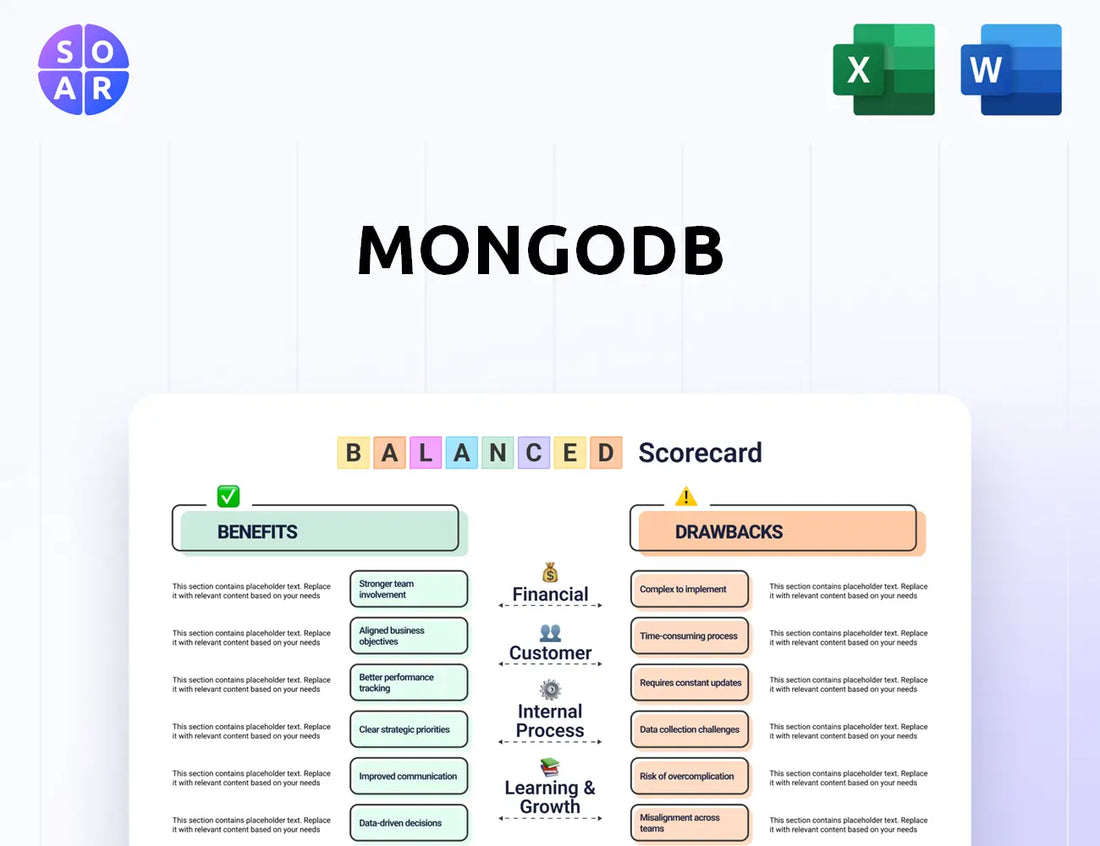 MongoDB Balanced Scorecard