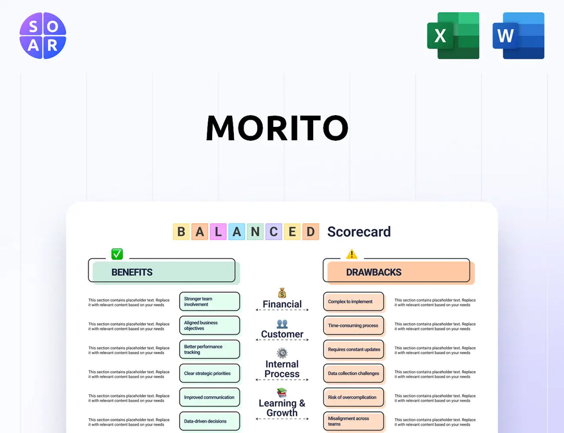 Morito Balanced Scorecard