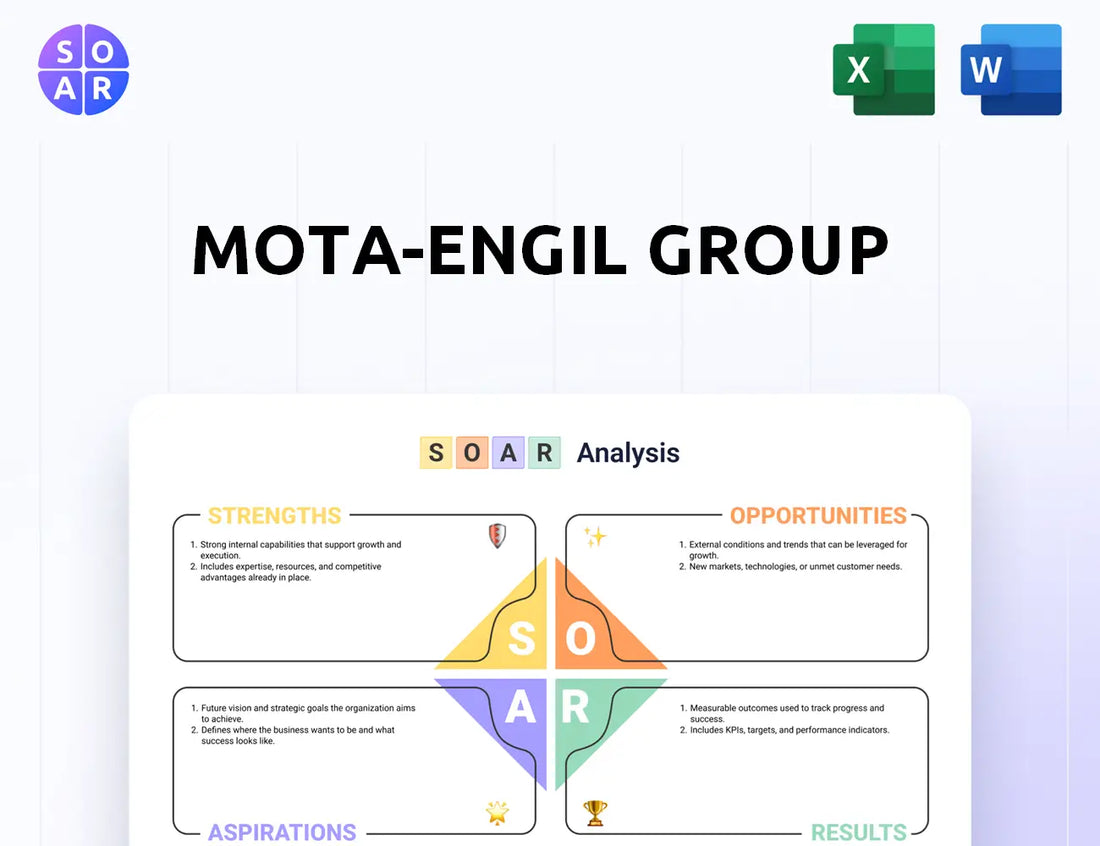 Mota-Engil Group SOAR Analysis