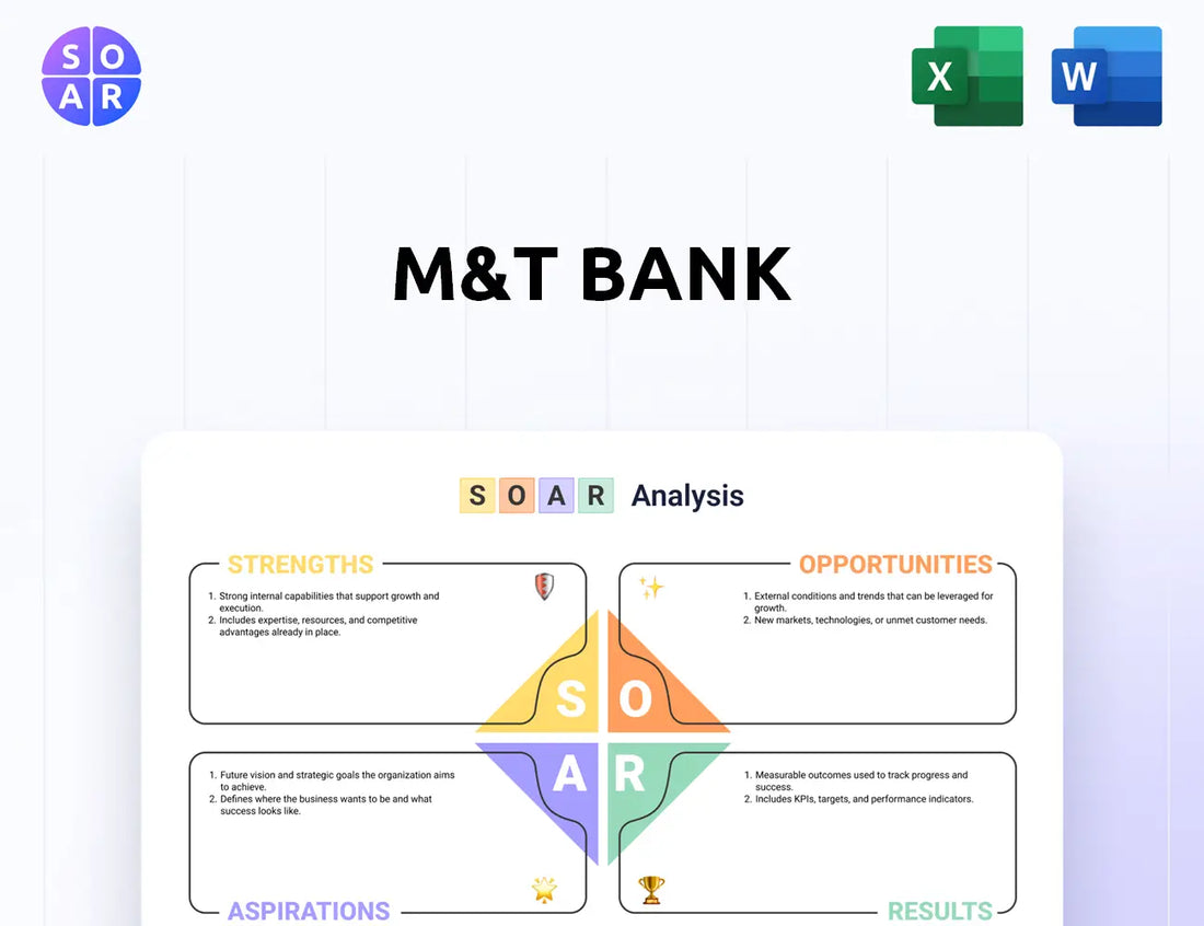M&T Bank SOAR Analysis