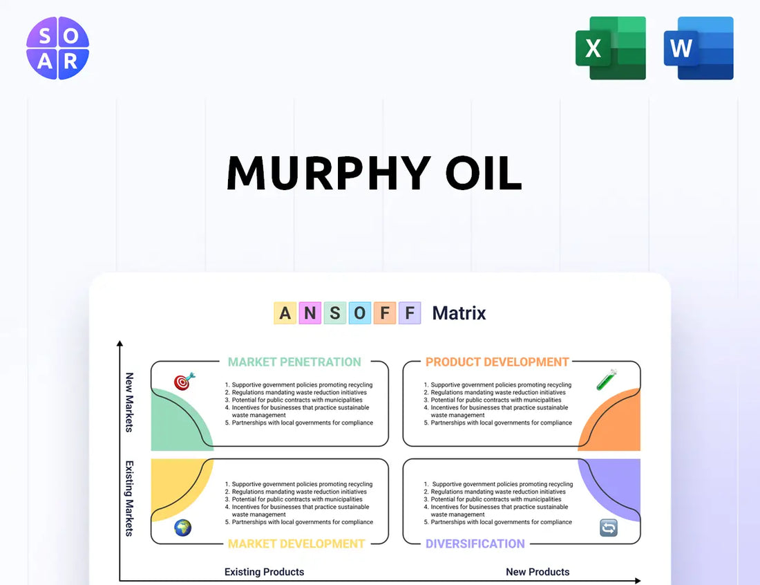 Murphy Oil Ansoff Matrix