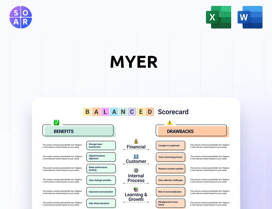 Myer Balanced Scorecard