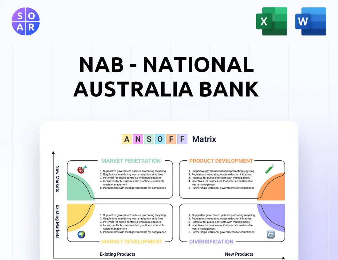 NAB - National Australia Bank Ansoff Matrix