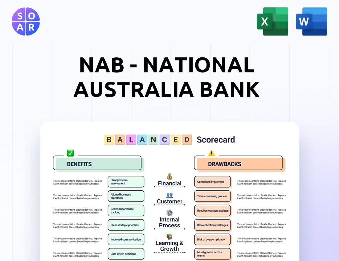 NAB - National Australia Bank Balanced Scorecard