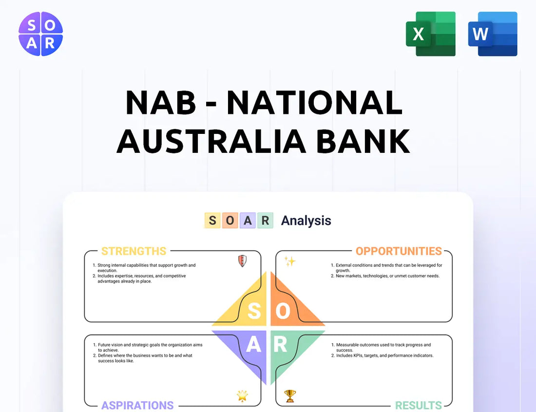 NAB - National Australia Bank SOAR Analysis