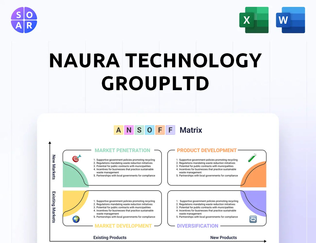 NAURA Technology GroupLtd Ansoff Matrix