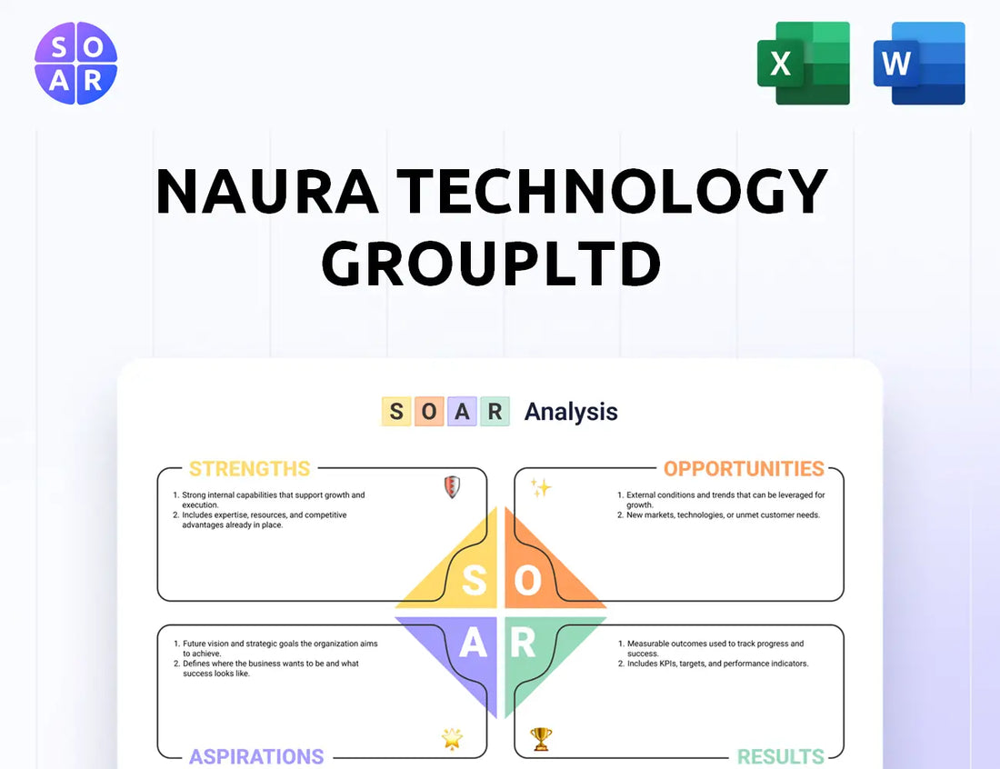 NAURA Technology GroupLtd SOAR Analysis