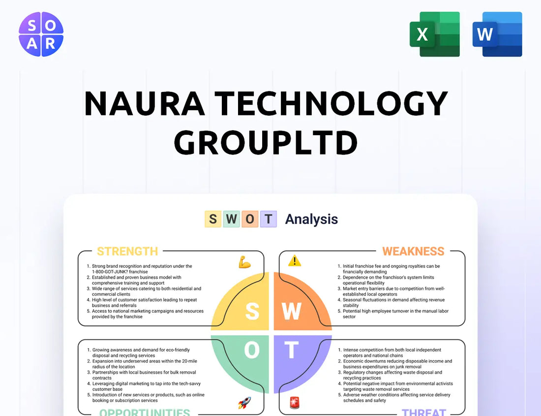 NAURA Technology GroupLtd SWOT Analysis