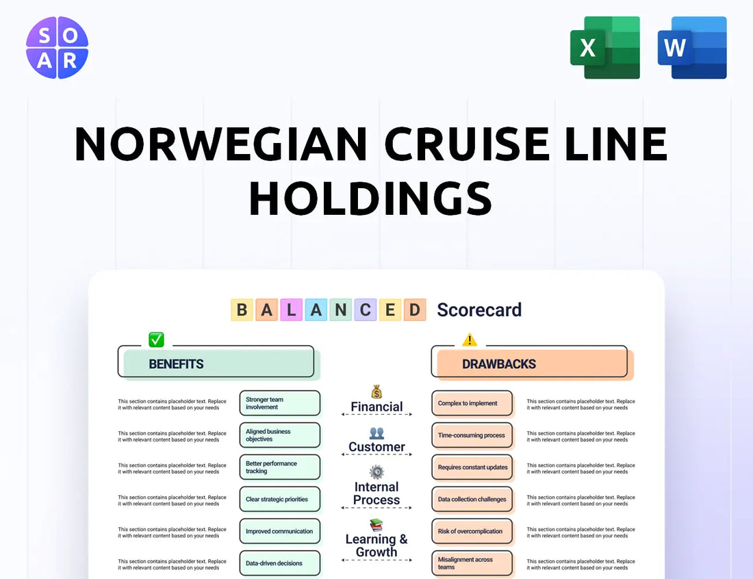 Norwegian Cruise Line Holdings Balanced Scorecard