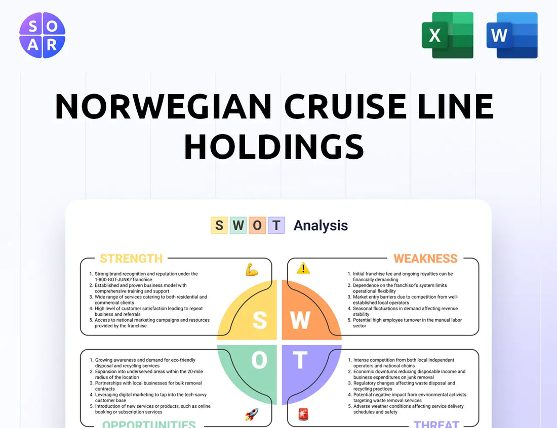 Norwegian Cruise Line Holdings SWOT Analysis
