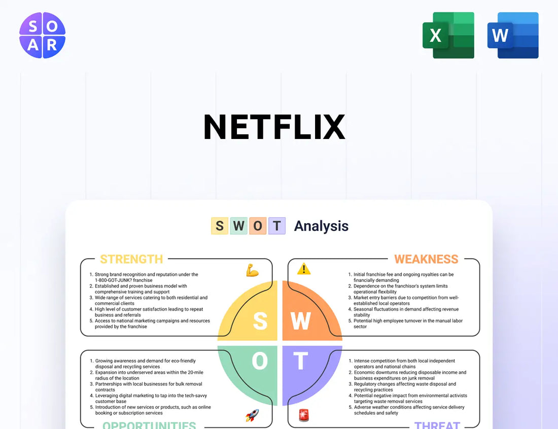 Netflix SWOT Analysis