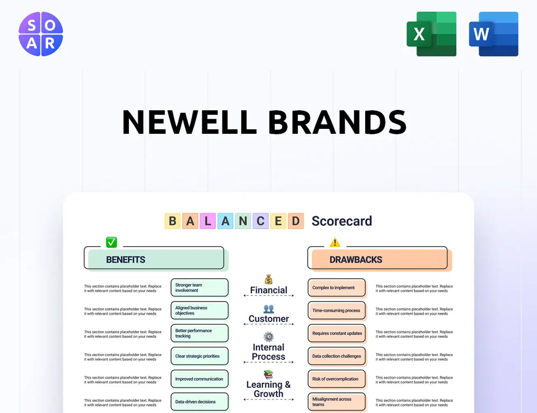 Newell Brands Balanced Scorecard