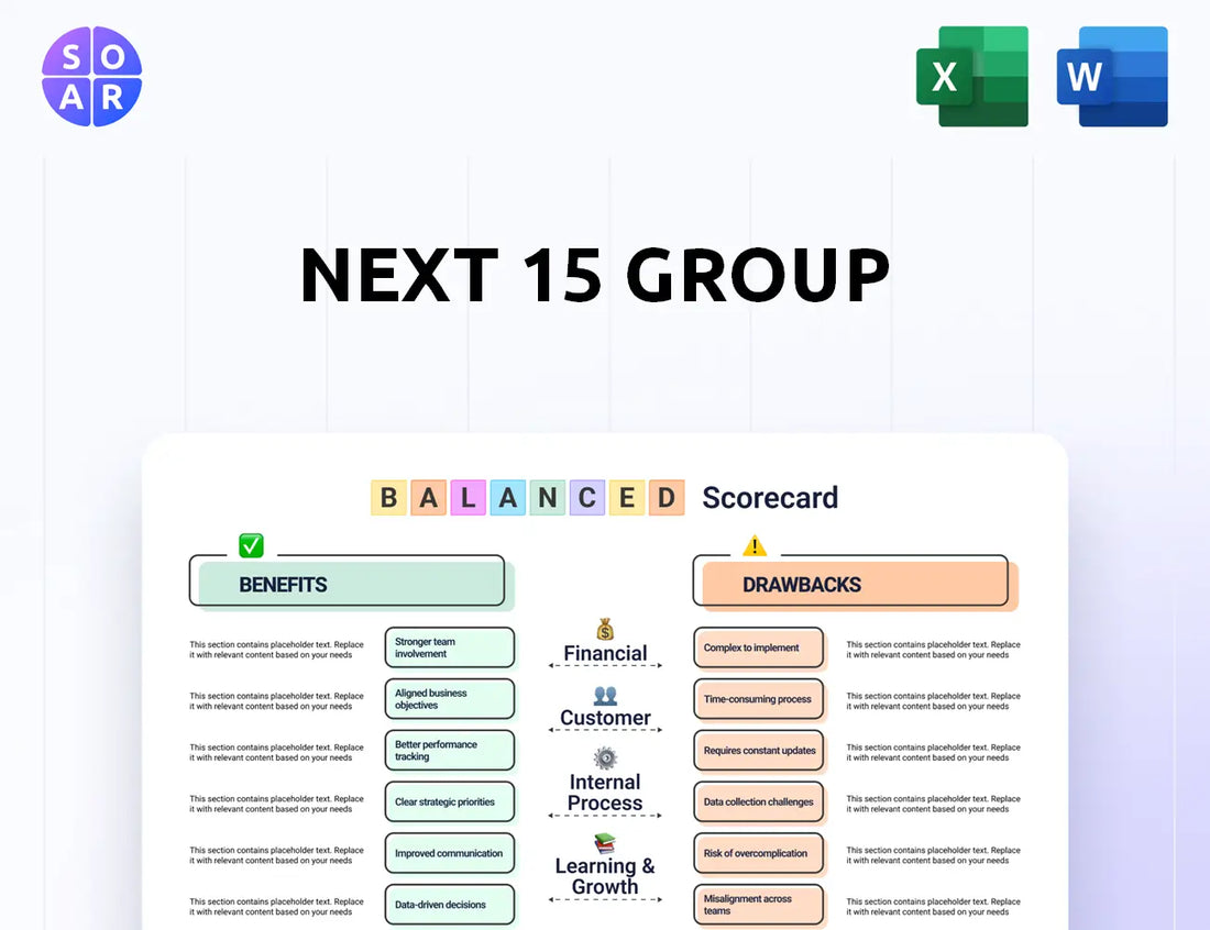 Next 15 Group Balanced Scorecard