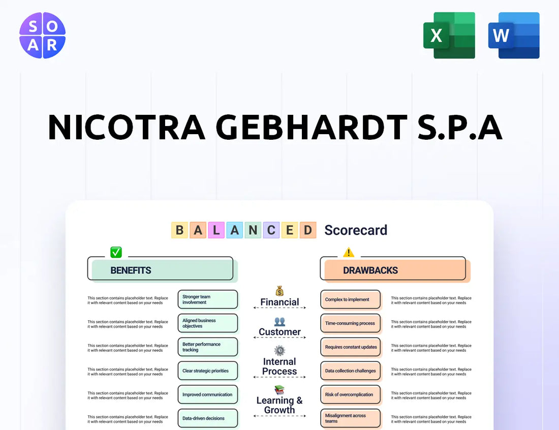 Nicotra Gebhardt S.p.A Balanced Scorecard