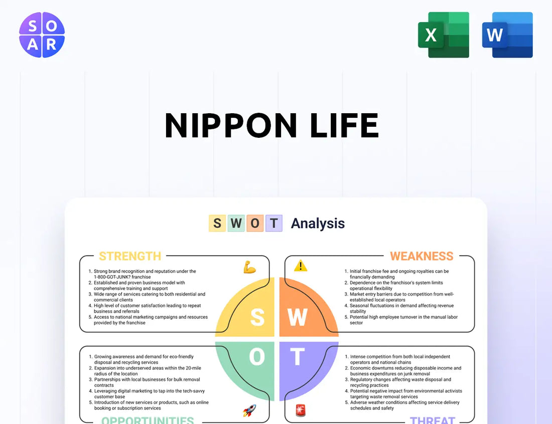 Nippon Life SWOT Analysis