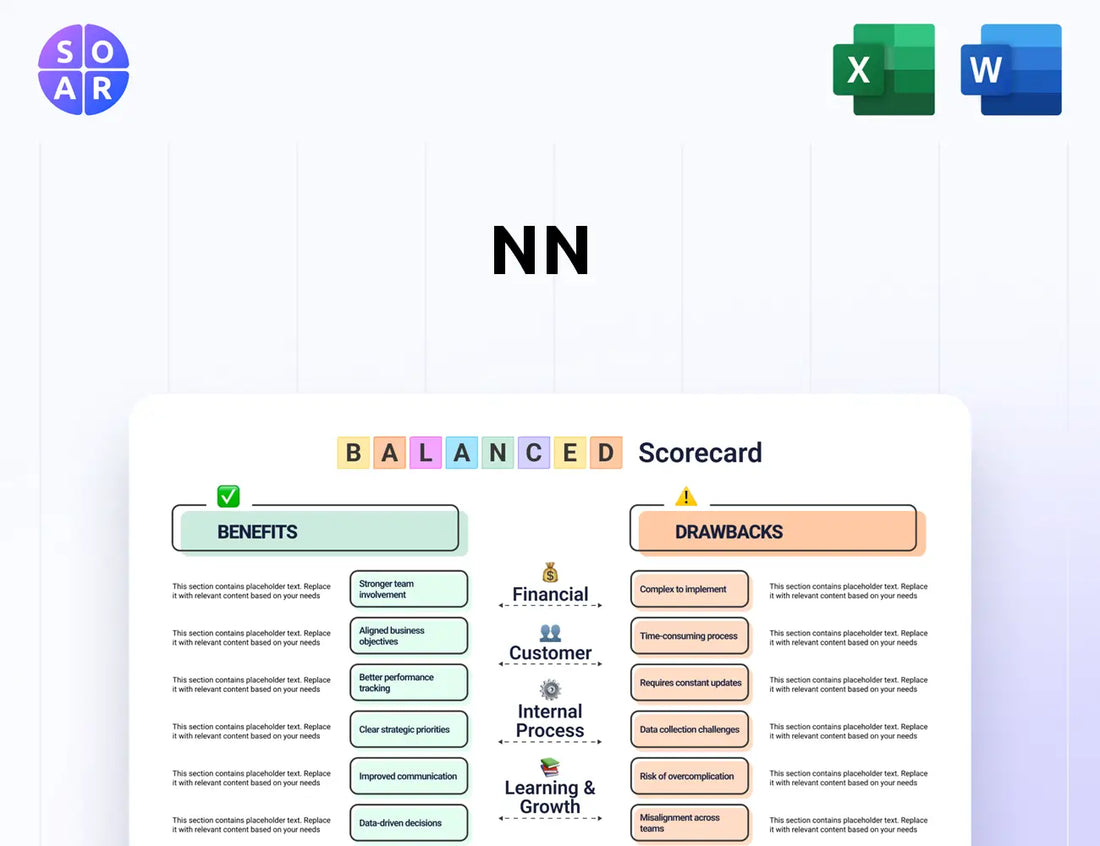 NN Balanced Scorecard
