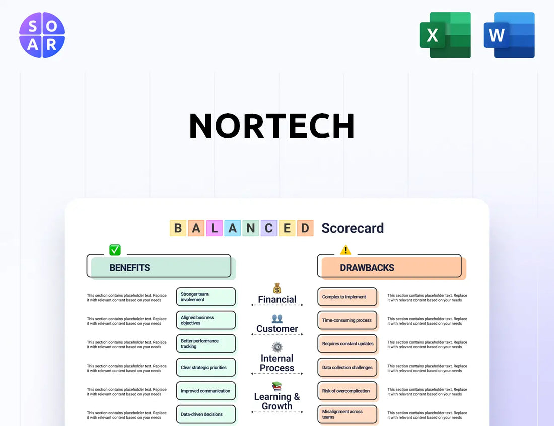 Nortech Balanced Scorecard