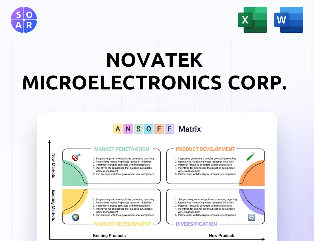 Novatek Microelectronics Corp. Ansoff Matrix
