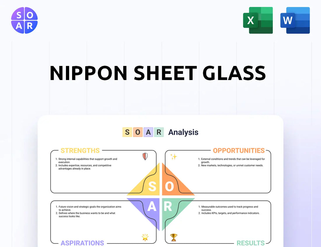 Nippon Sheet Glass SOAR Analysis
