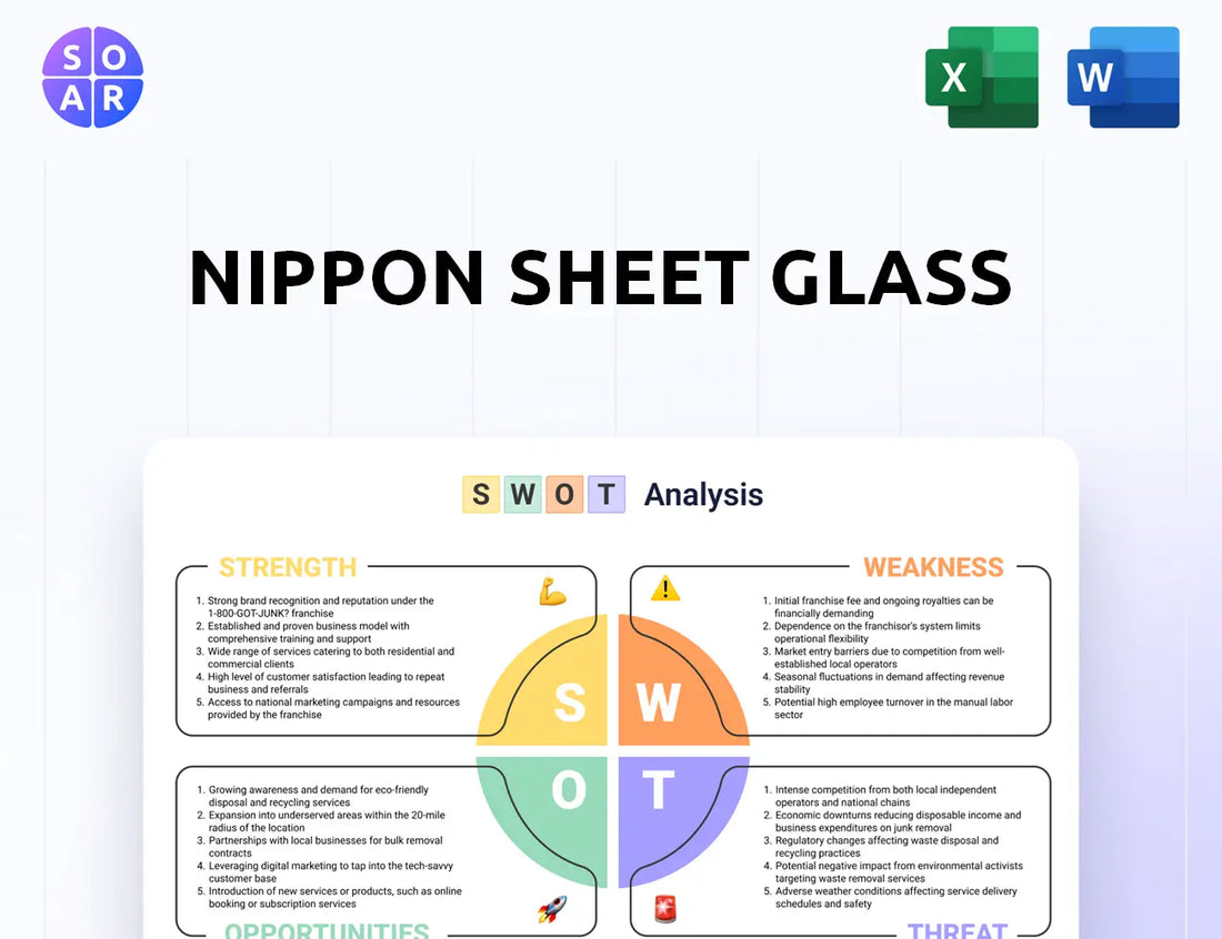 Nippon Sheet Glass SWOT Analysis