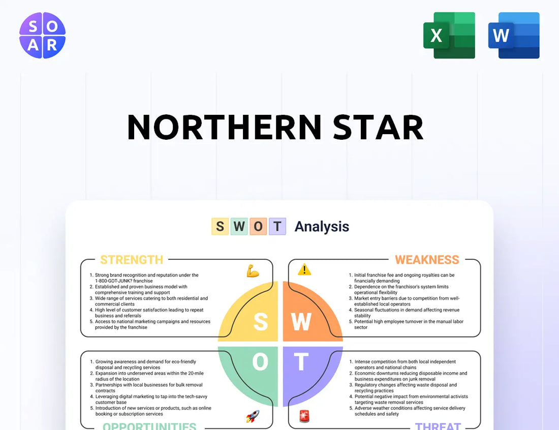 Northern Star SWOT Analysis