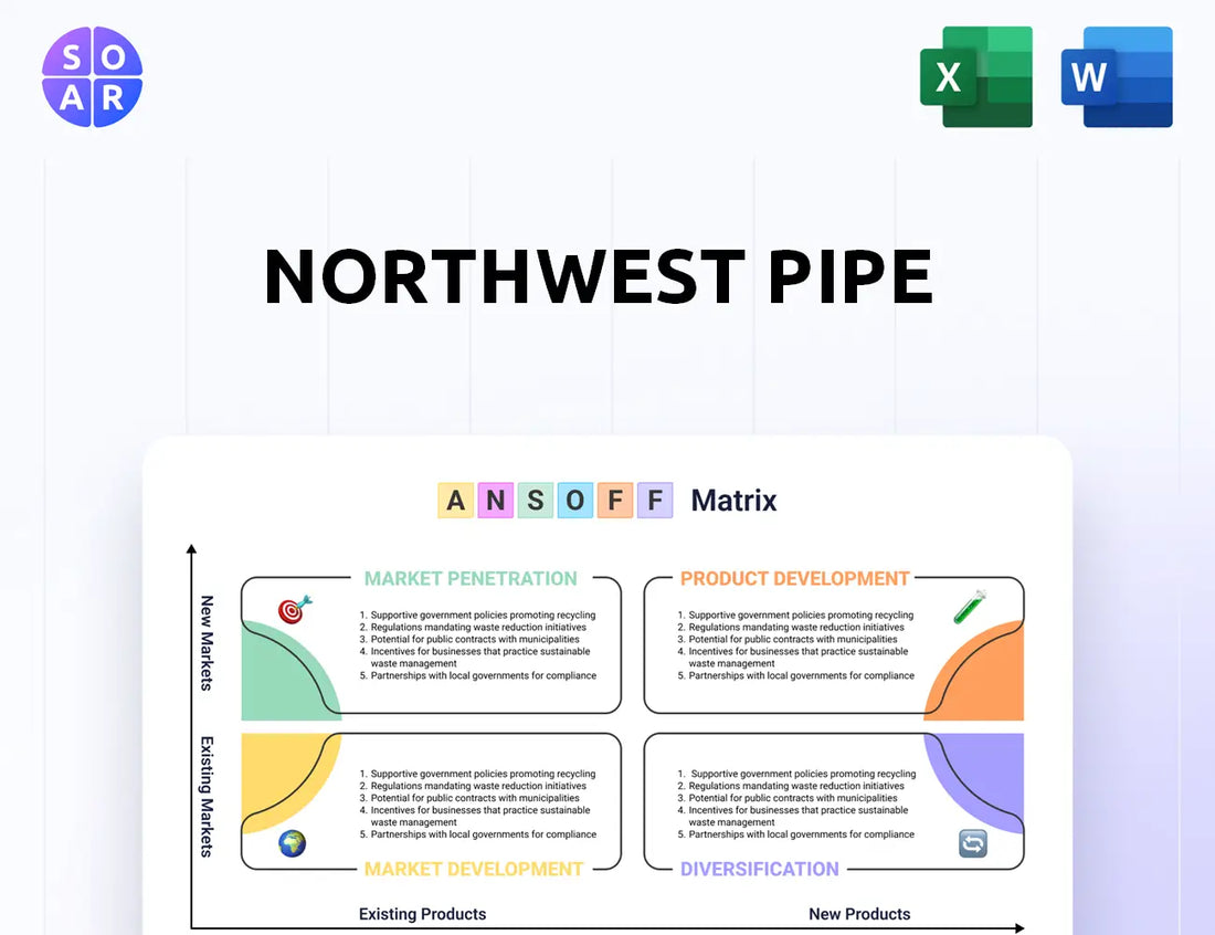 Northwest Pipe Ansoff Matrix