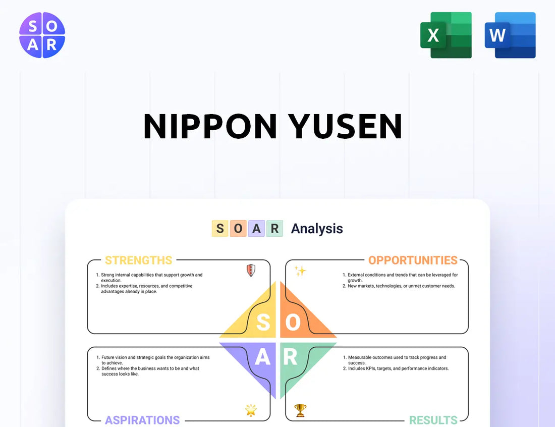 Nippon Yusen SOAR Analysis