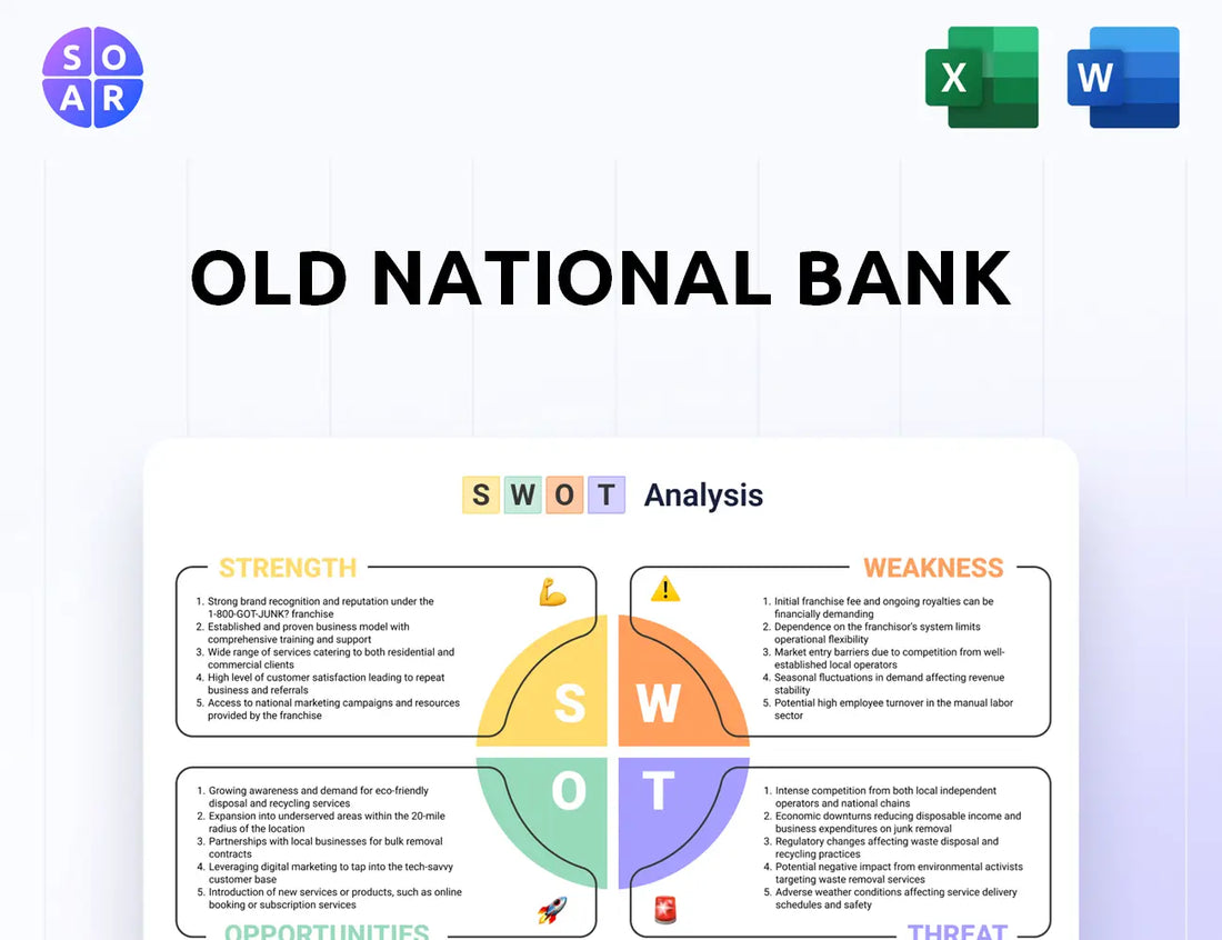 Old National Bank SWOT Analysis