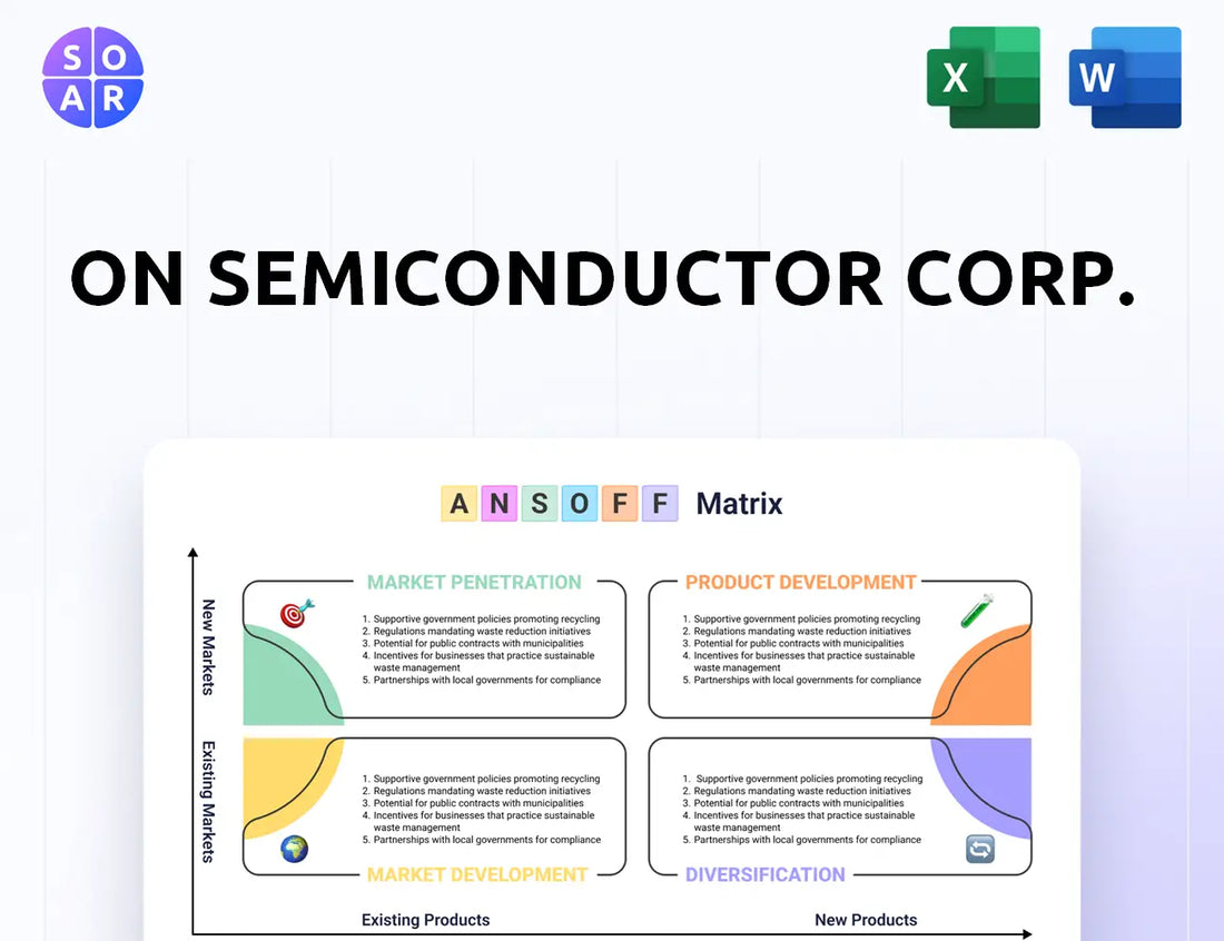 ON Semiconductor Corp. Ansoff Matrix