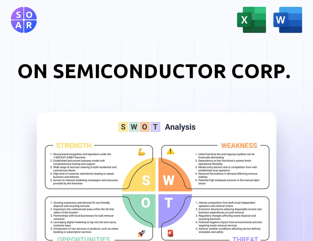 ON Semiconductor Corp. SWOT Analysis