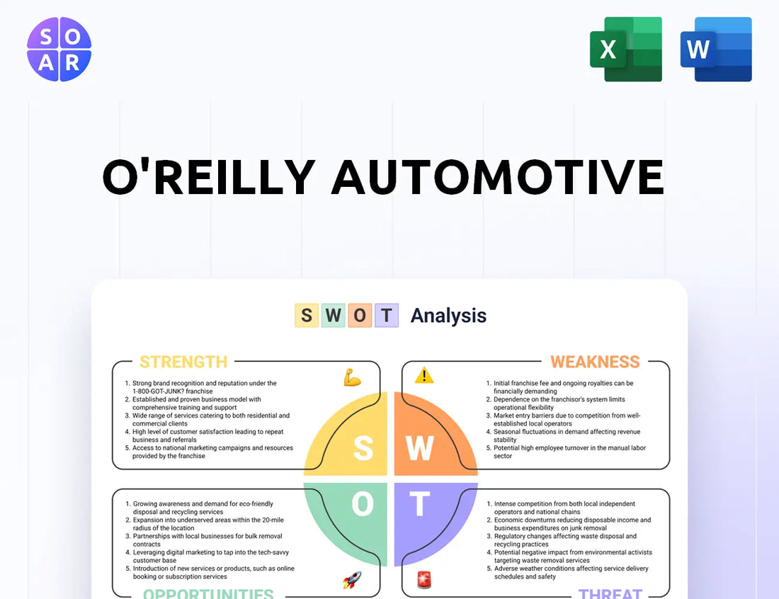 O'Reilly Automotive SWOT Analysis