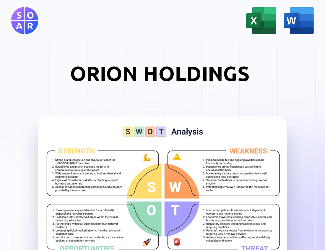 ORION Holdings SWOT Analysis