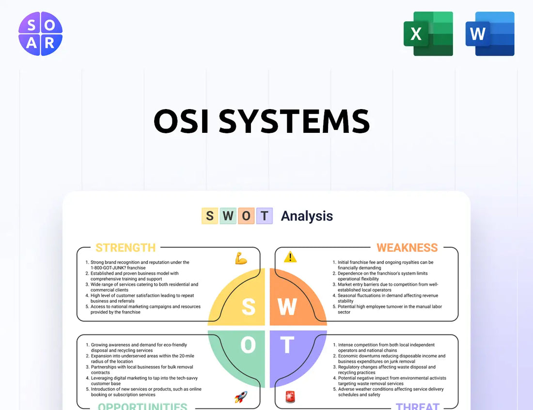 OSI Systems SWOT Analysis